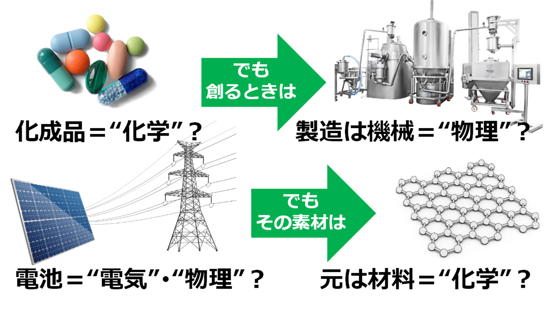 高校生のみなさんへ